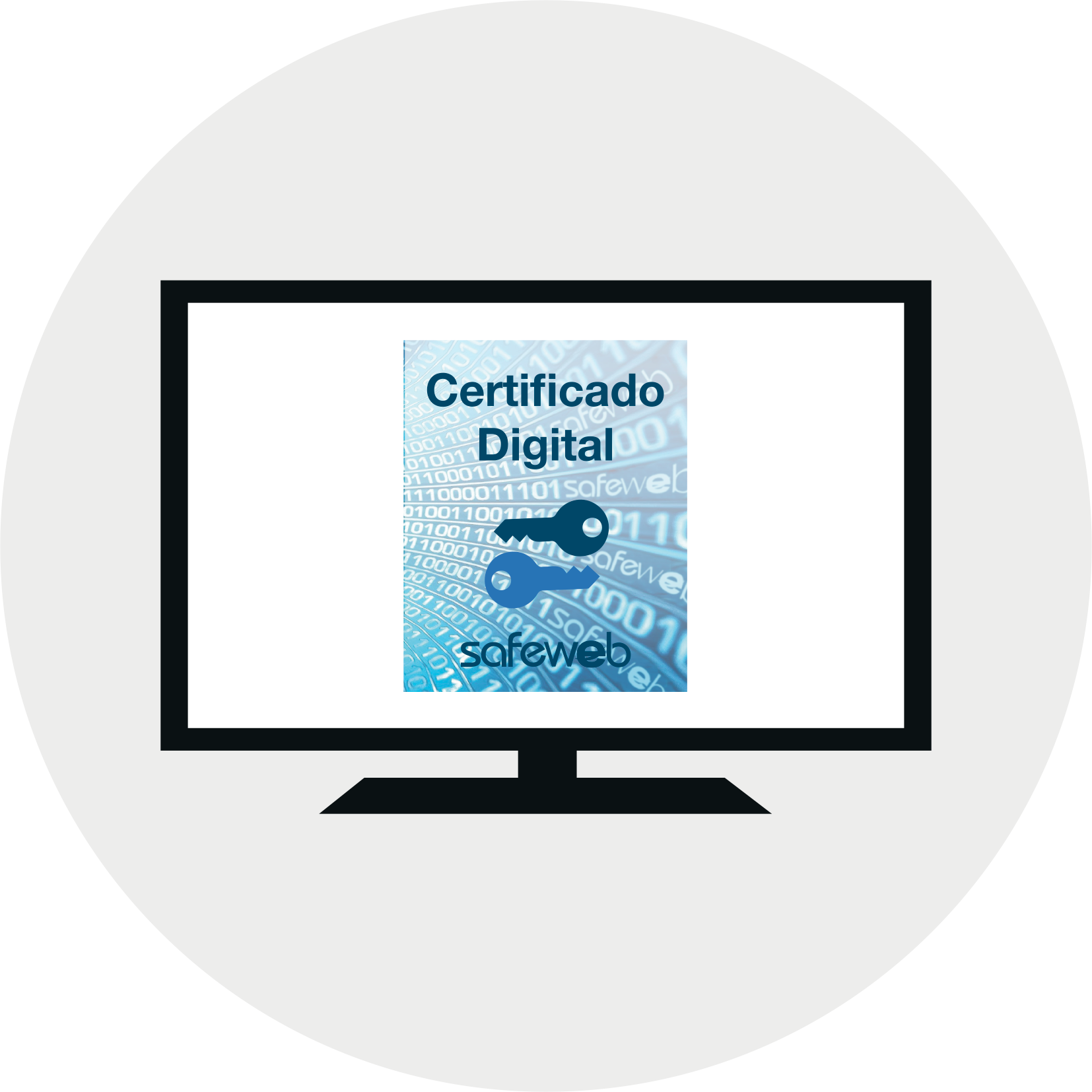 Certificados A1